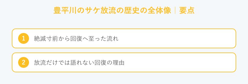 豊平川のサケ放流の歴史の全体像の要点