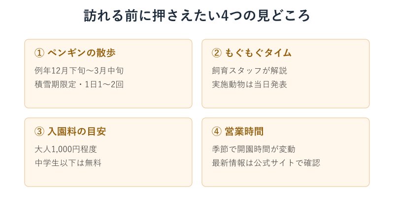 旭山動物園の見どころ4項目のまとめ