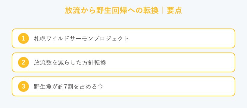 放流から野生回帰への転換の要点