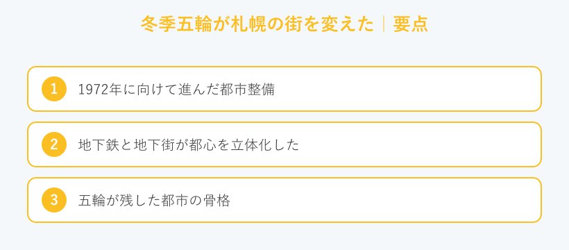 冬季五輪が札幌の街を変えたの要点
