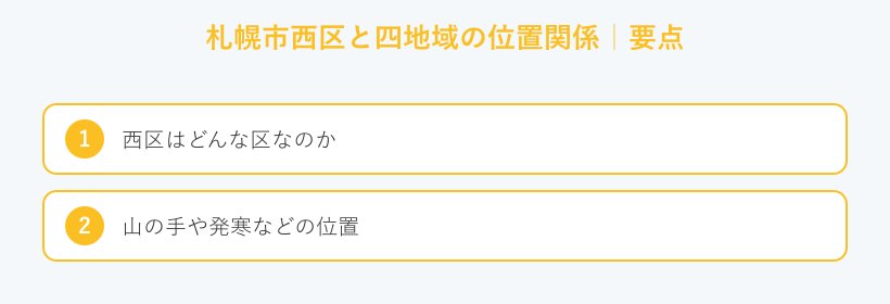 札幌市西区と四地域の位置関係の要点