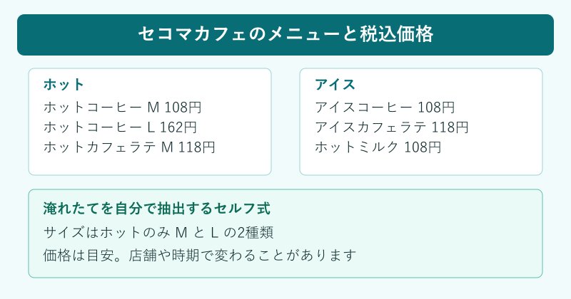 セコマカフェのメニューと価格表
