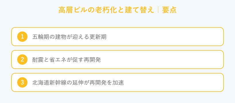 高層ビルの老朽化と建て替えの要点