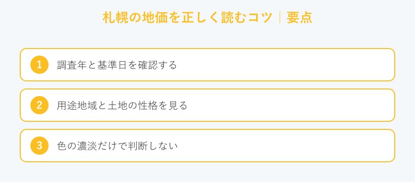 札幌の地価を正しく読むコツの要点