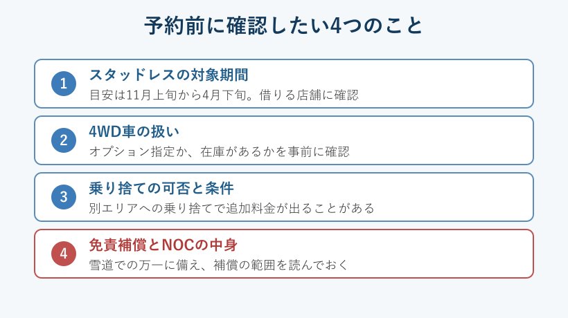 冬レンタカーの予約前チェックリスト4項目