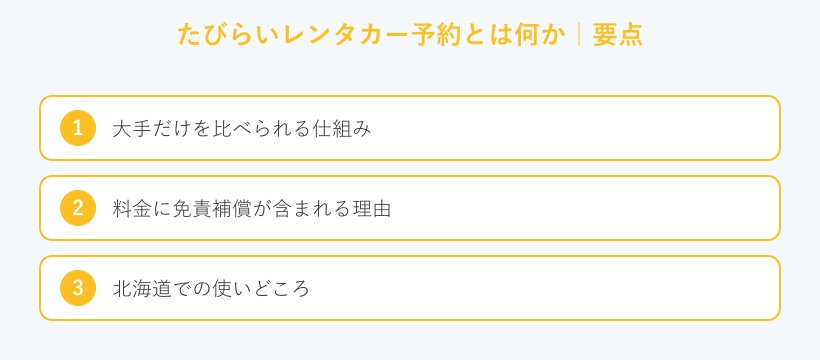 たびらいレンタカー予約とは何かの要点