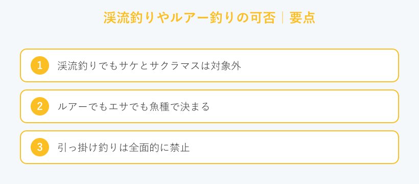 渓流釣りやルアー釣りの可否の要点
