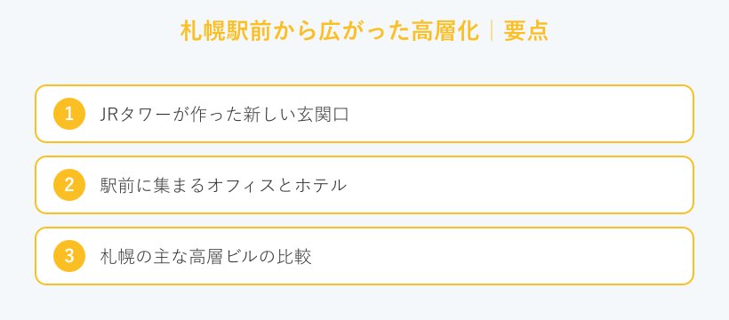 札幌駅前から広がった高層化の要点