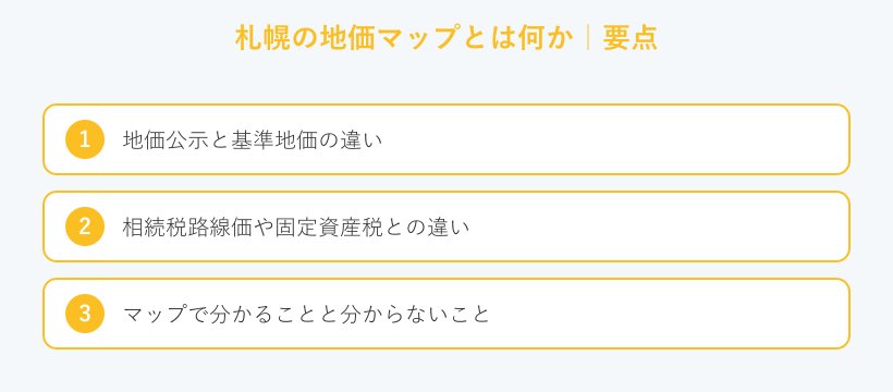 札幌の地価マップとは何かの要点